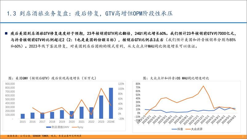 《互联网传媒行业深度报告：互联网格局演变系列报告(一)＋，本地生活竞争复盘-240716-东吴证券-23页》 - 第7页预览图