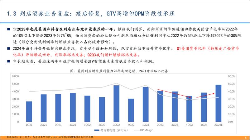 《互联网传媒行业深度报告：互联网格局演变系列报告(一)＋，本地生活竞争复盘-240716-东吴证券-23页》 - 第8页预览图