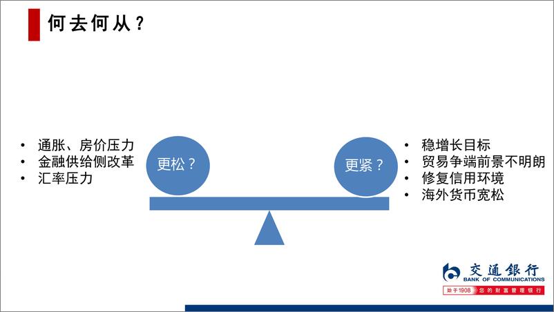 《2019年下半年国内债券市场展望-20190711-交通银行-25页》 - 第7页预览图