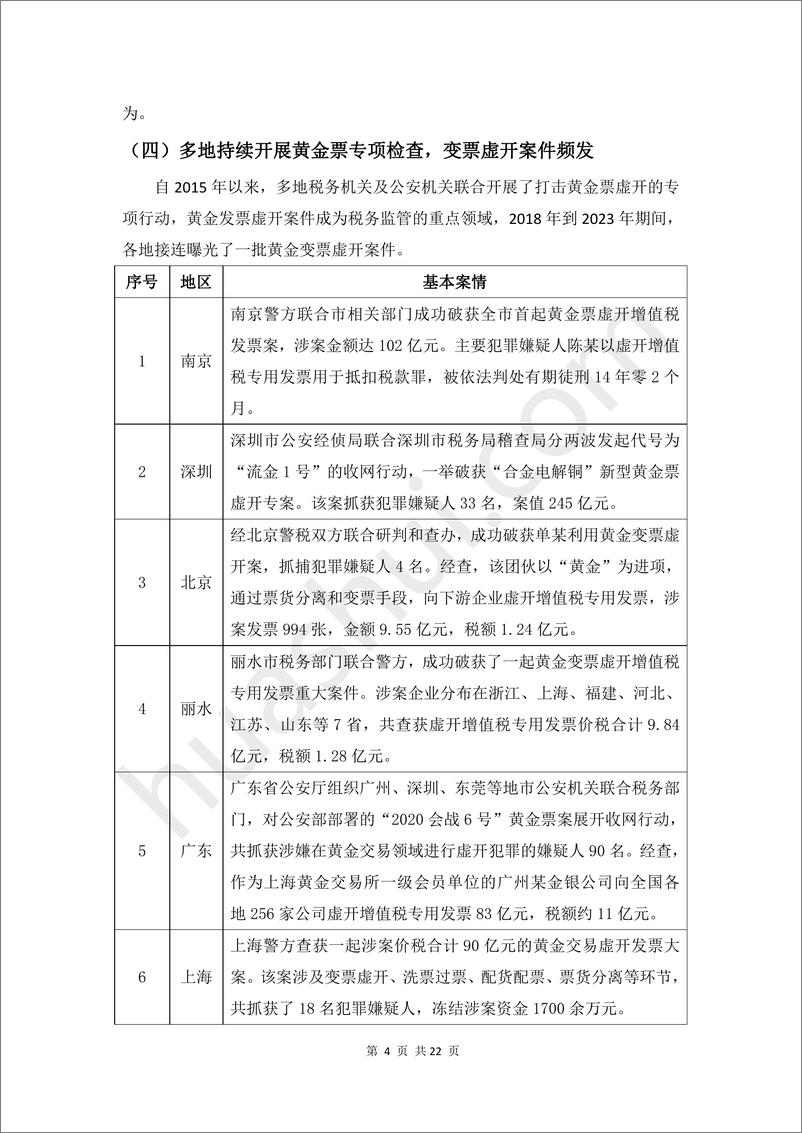 《2024有色金属行业税务合规报告-华税》 - 第8页预览图