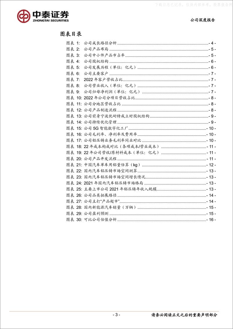 《中泰证券-爱柯迪(600933)精益制造及管理能力突出，中大件复刻小件成长-230519》 - 第3页预览图