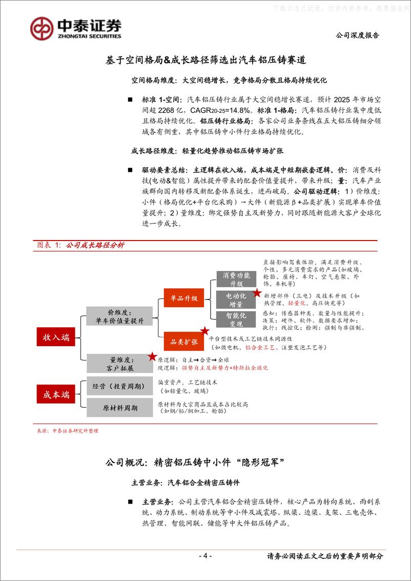 《中泰证券-爱柯迪(600933)精益制造及管理能力突出，中大件复刻小件成长-230519》 - 第4页预览图