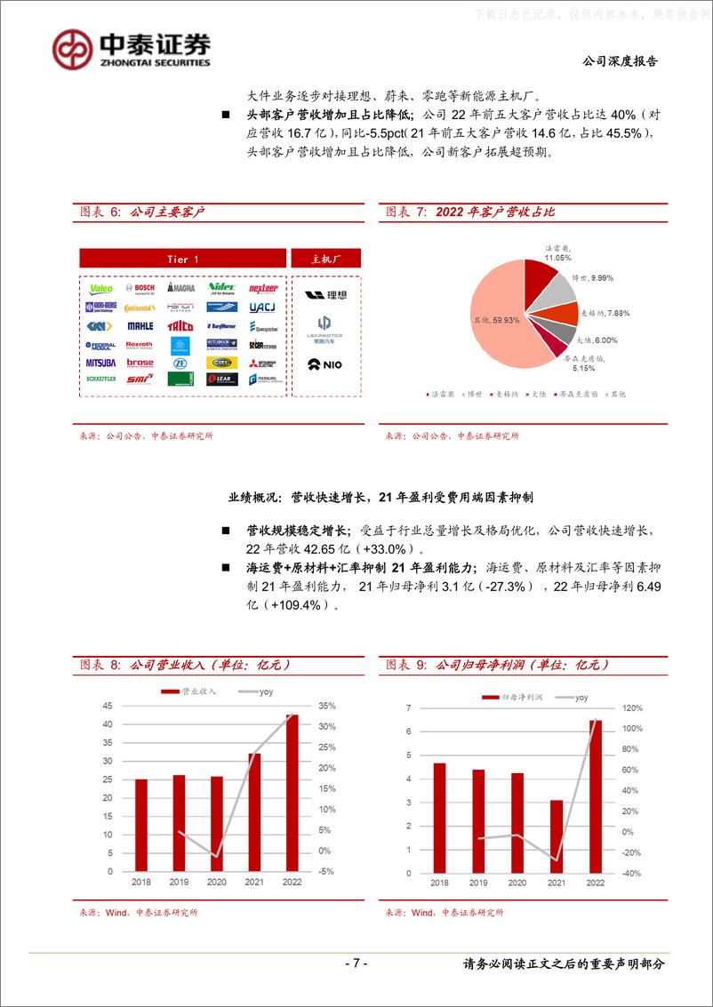 《中泰证券-爱柯迪(600933)精益制造及管理能力突出，中大件复刻小件成长-230519》 - 第7页预览图