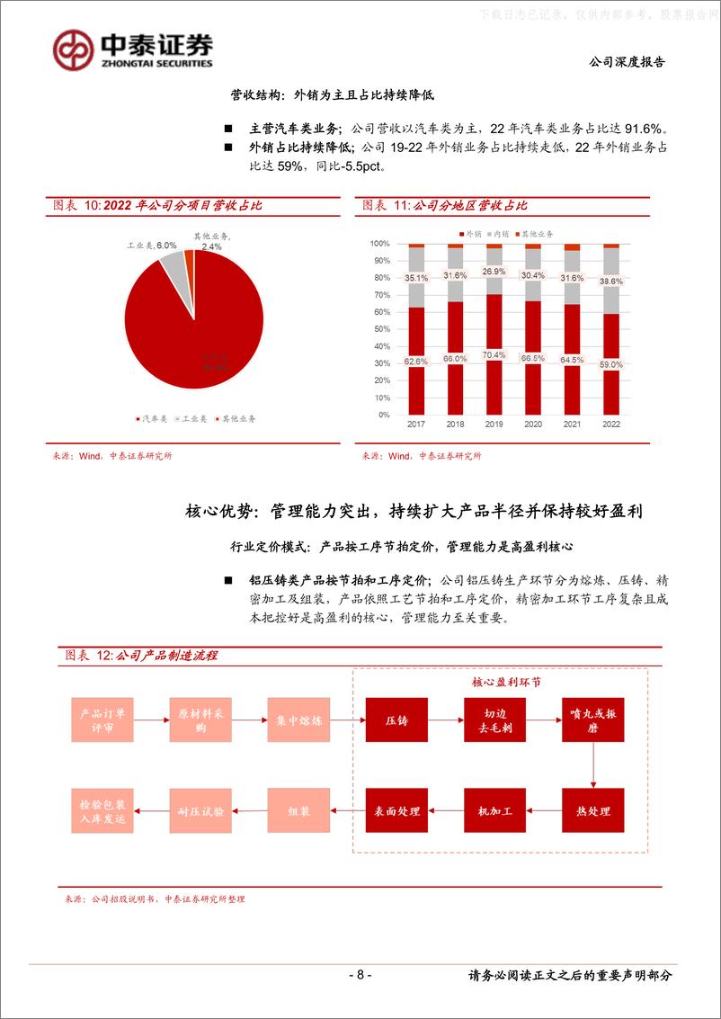 《中泰证券-爱柯迪(600933)精益制造及管理能力突出，中大件复刻小件成长-230519》 - 第8页预览图