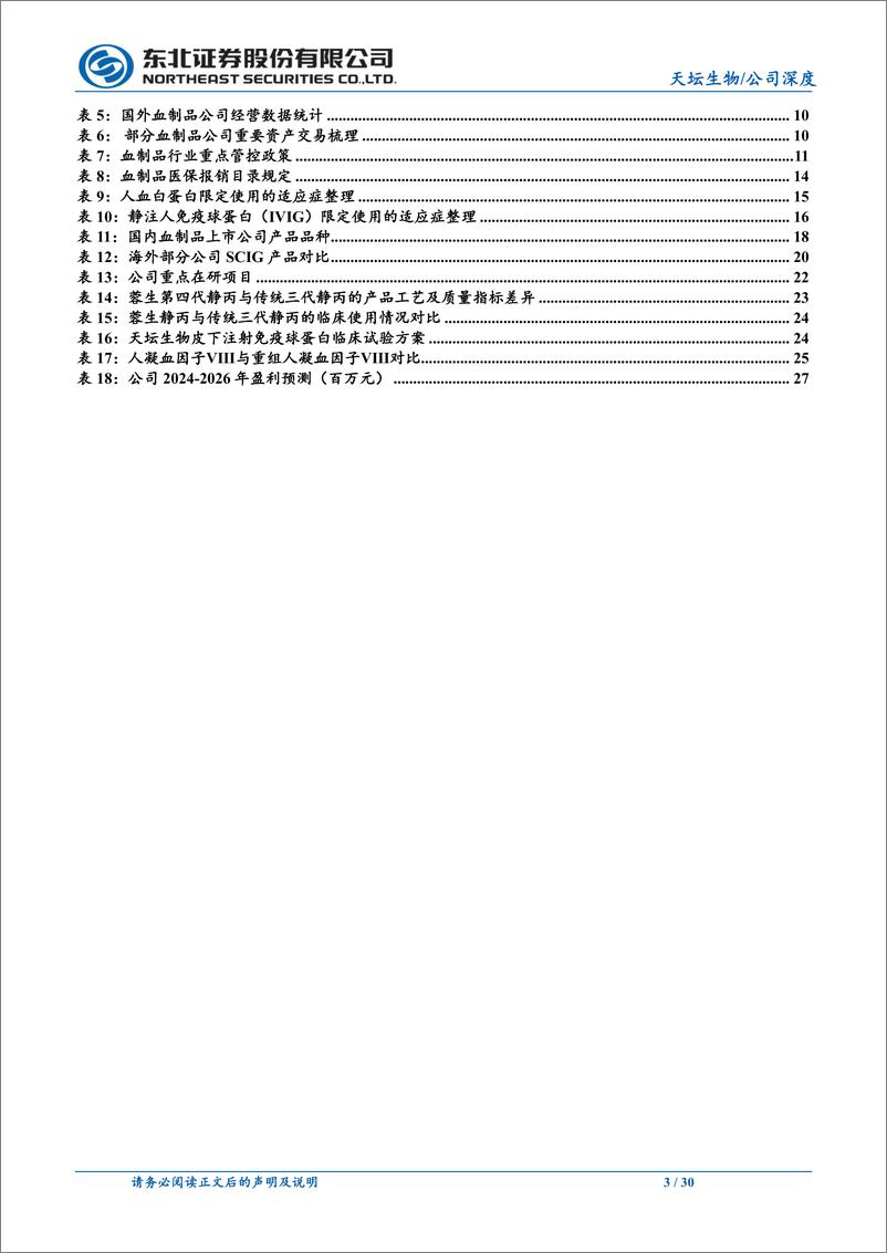 《天坛生物(600161)血制品龙头企业，看好长期投资价值-240715-东北证券-30页》 - 第2页预览图