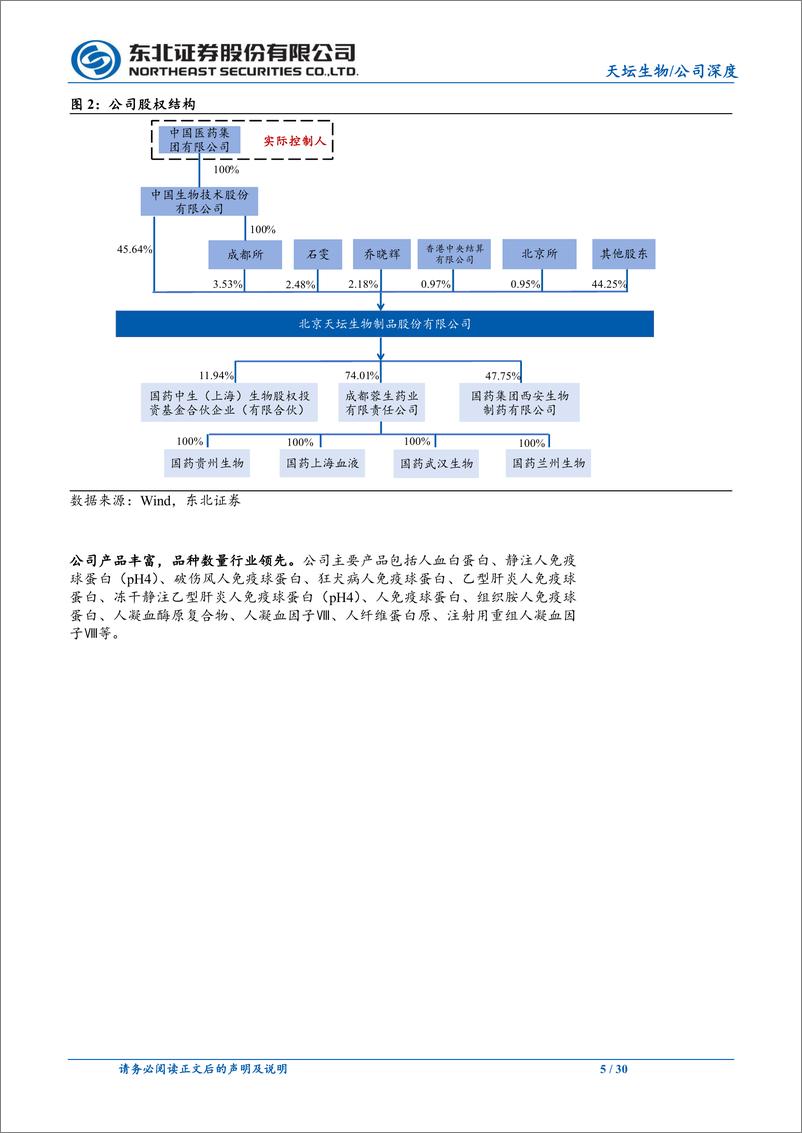 《天坛生物(600161)血制品龙头企业，看好长期投资价值-240715-东北证券-30页》 - 第4页预览图