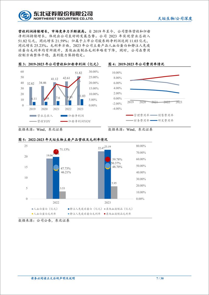 《天坛生物(600161)血制品龙头企业，看好长期投资价值-240715-东北证券-30页》 - 第6页预览图