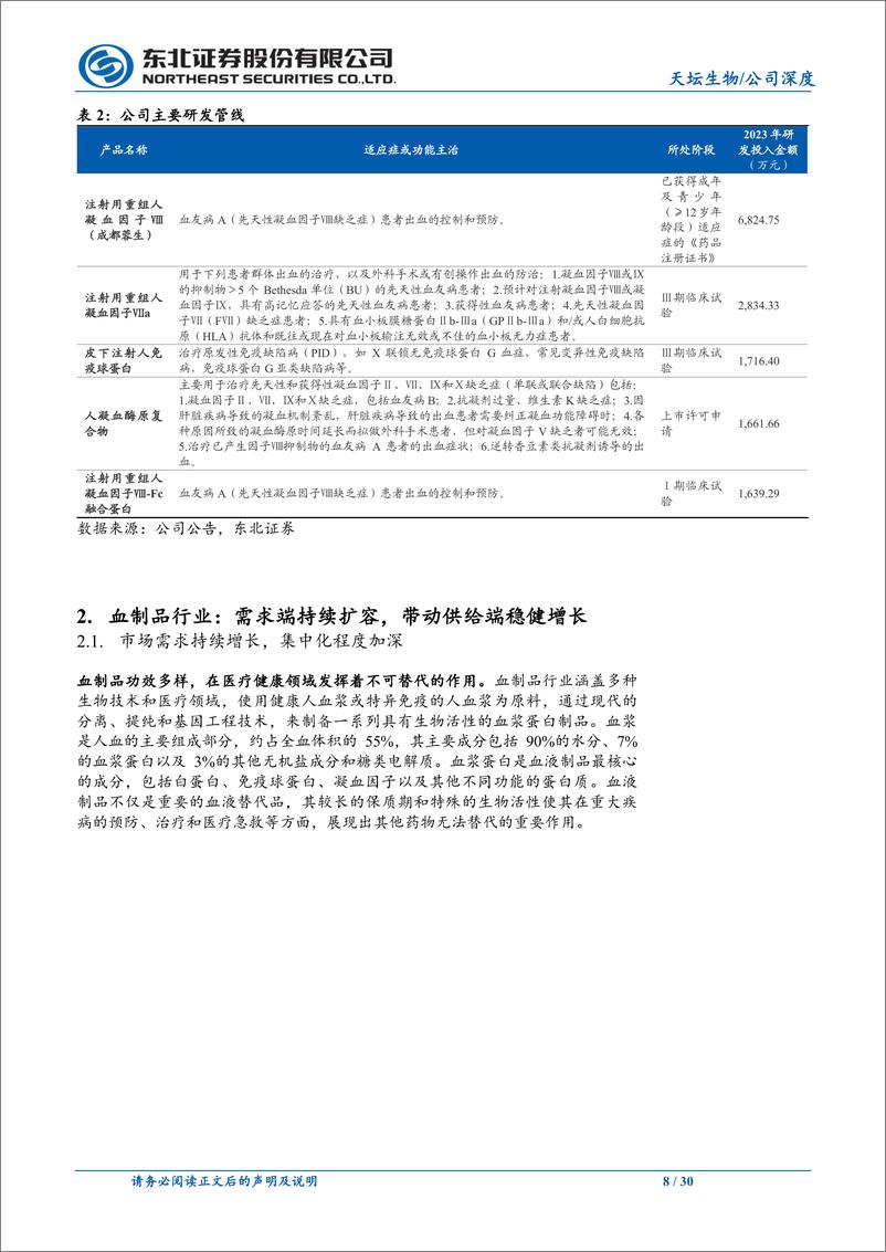 《天坛生物(600161)血制品龙头企业，看好长期投资价值-240715-东北证券-30页》 - 第7页预览图