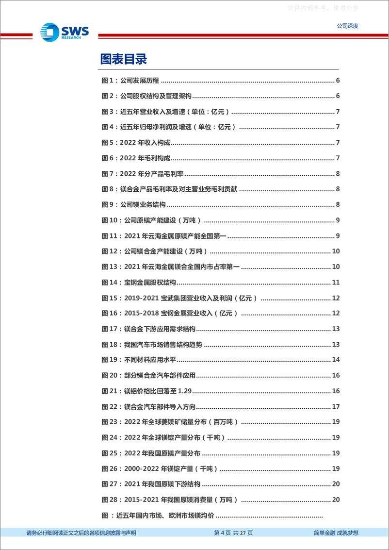 《申万宏源-云海金属(002182)高成长镁行业龙头标的，汽车轻量化助力新增产能持续释放-230628》 - 第4页预览图