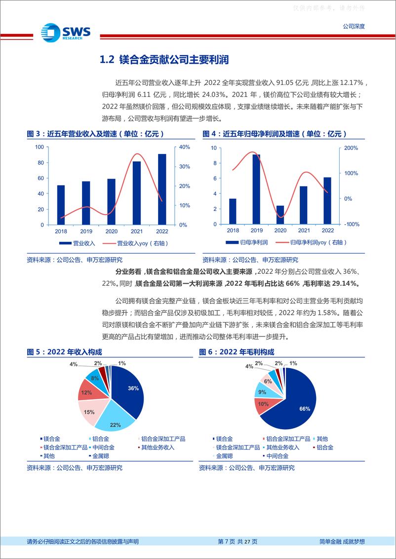 《申万宏源-云海金属(002182)高成长镁行业龙头标的，汽车轻量化助力新增产能持续释放-230628》 - 第7页预览图