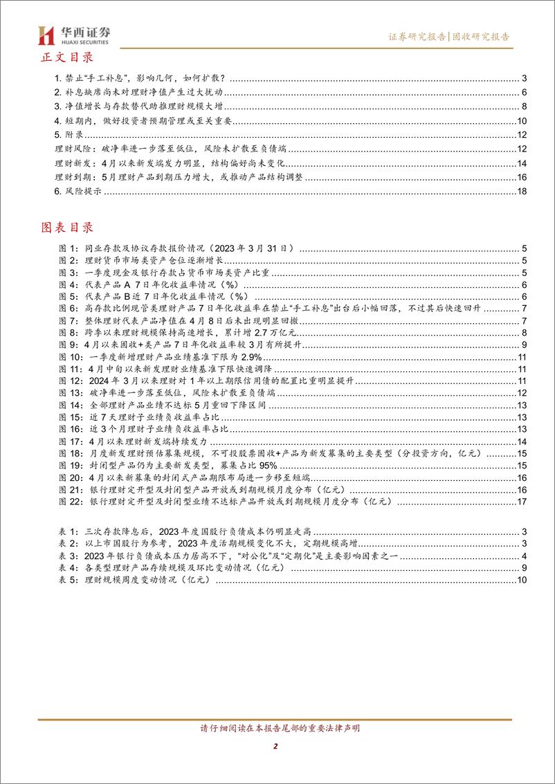 《禁止“手工补息”＋，理财产品的现状与未来-240521-华西证券-20页》 - 第2页预览图