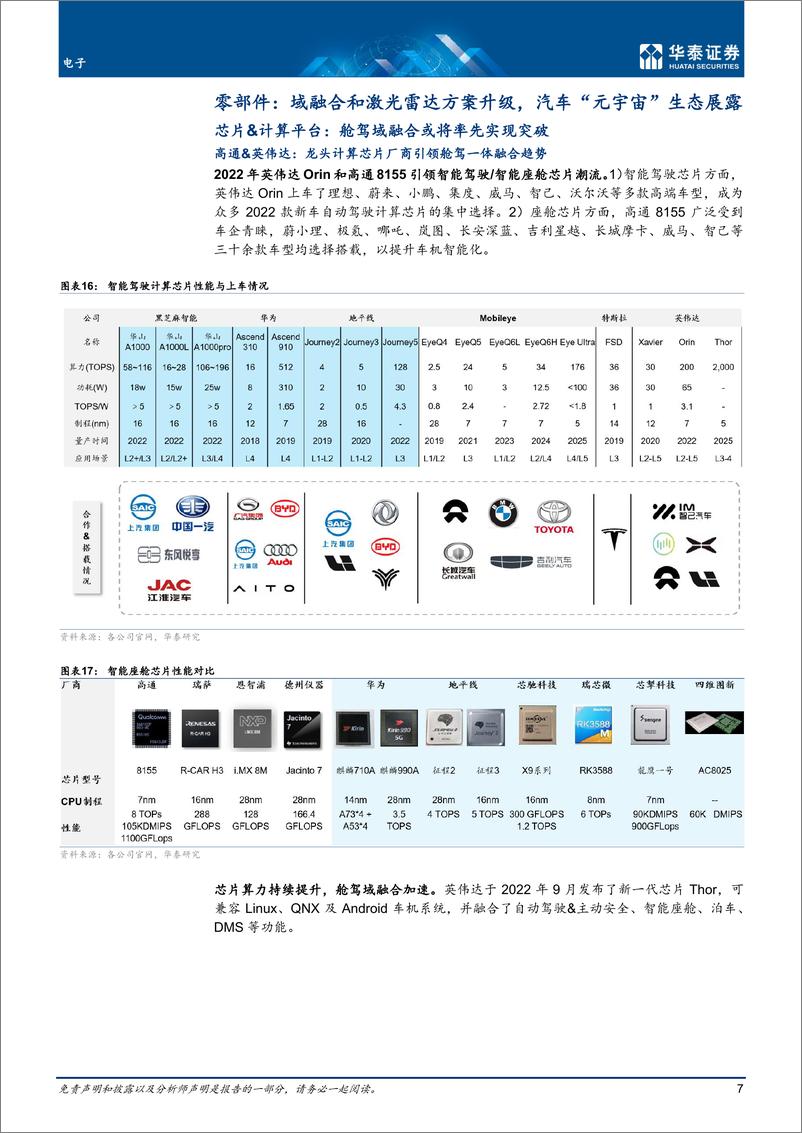 《电子行业专题研究： CES23#2，关注域融合和座舱元宇宙-20230116-华泰证券-17页》 - 第8页预览图