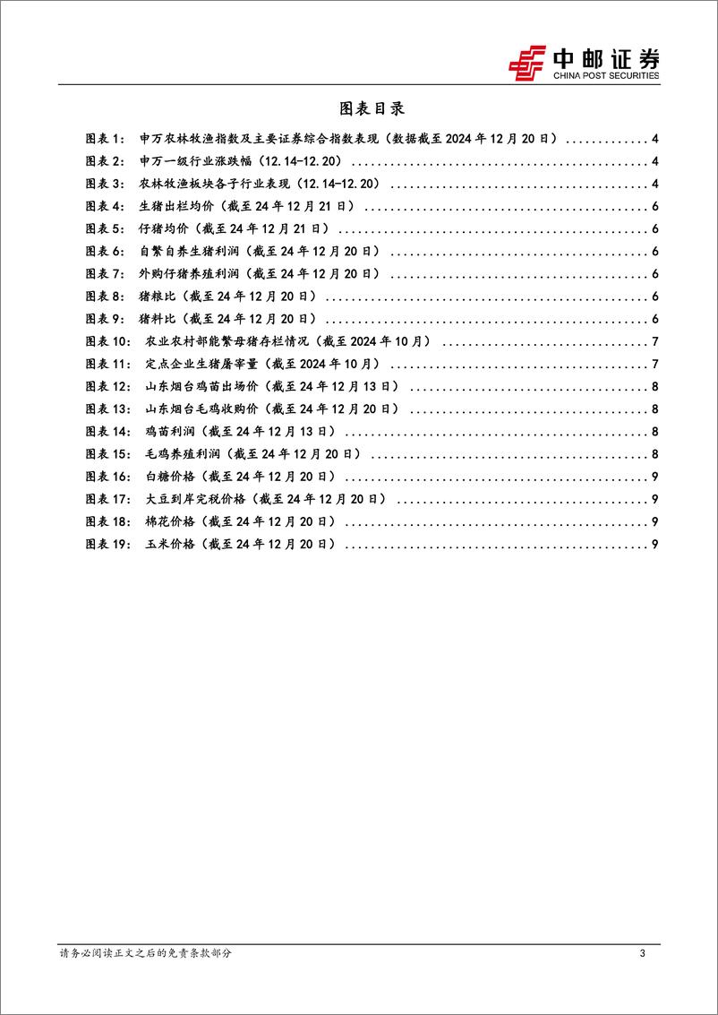 《农林牧渔行业报告：供强需落，猪价承压-241223-中邮证券-12页》 - 第3页预览图