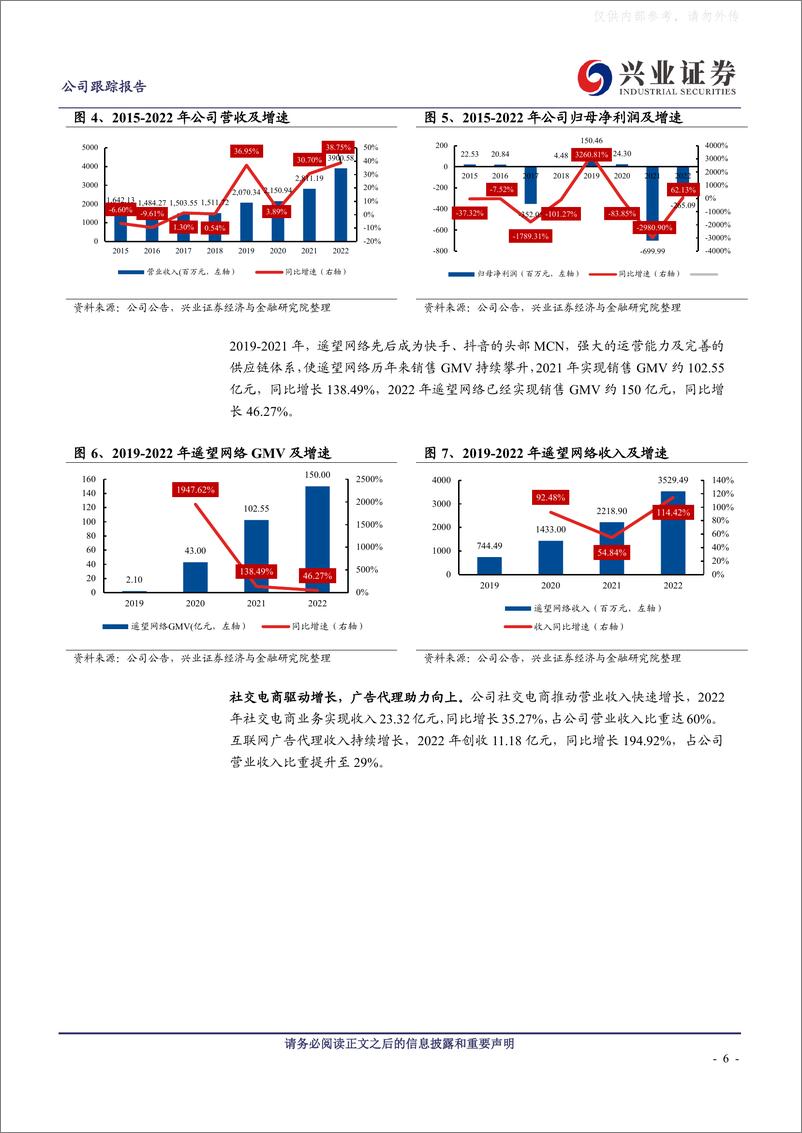 《兴业证券-遥望科技(002291)流量猎手立潮头，轻装上阵谱新篇-230509》 - 第6页预览图