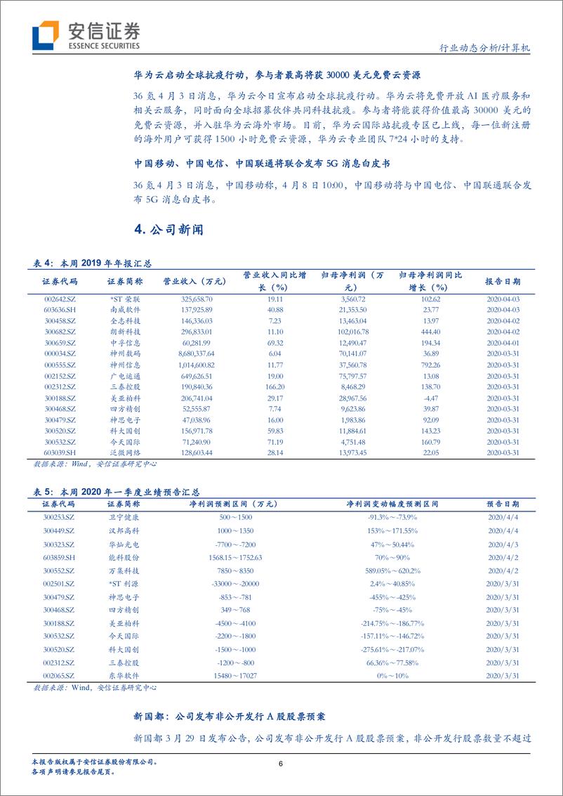 《计算机行业：新冠疫情按下医疗信息化产业“加速键”-20200405-安信证券-14页》 - 第7页预览图