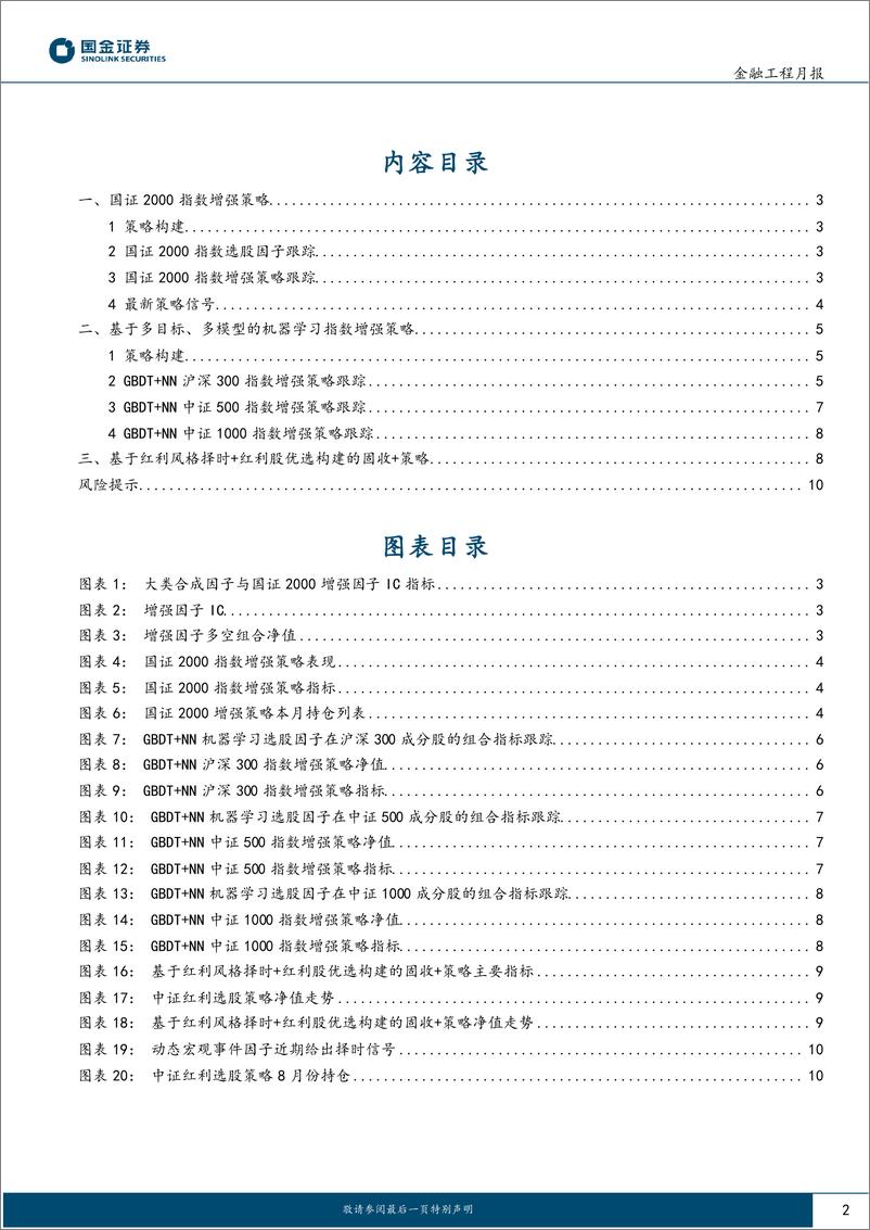 《主动量化组合跟踪：红利固收%2b策略7月表现稳健-240808-国金证券-11页》 - 第2页预览图