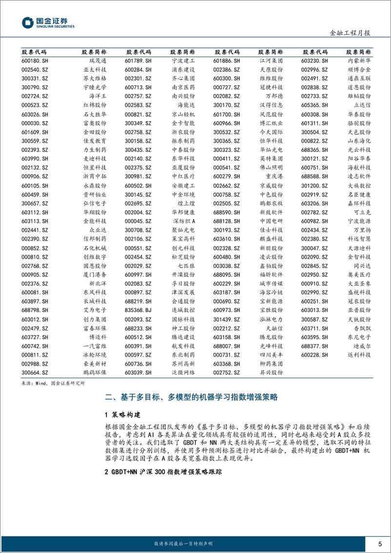 《主动量化组合跟踪：红利固收%2b策略7月表现稳健-240808-国金证券-11页》 - 第5页预览图