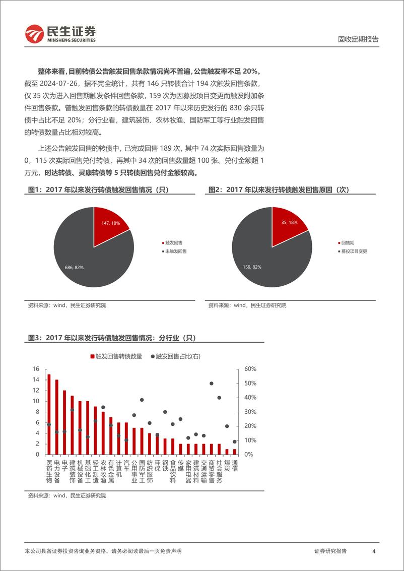 《可转债：转债回售，历史与未来演绎-240728-民生证券-21页》 - 第4页预览图