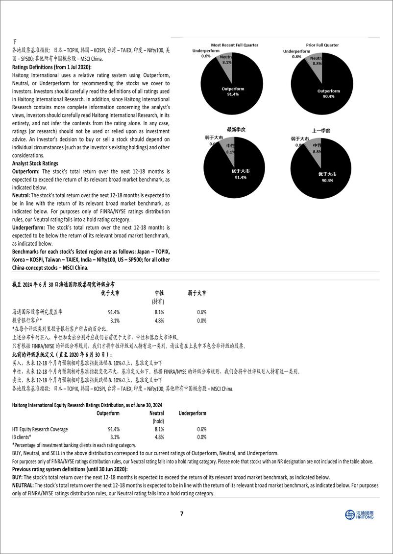 《嘉友国际(603871)H1业绩高增，盈利能力提升，中蒙与非洲板块强力驱动下成长性可期-240829-海通国际-13页》 - 第7页预览图