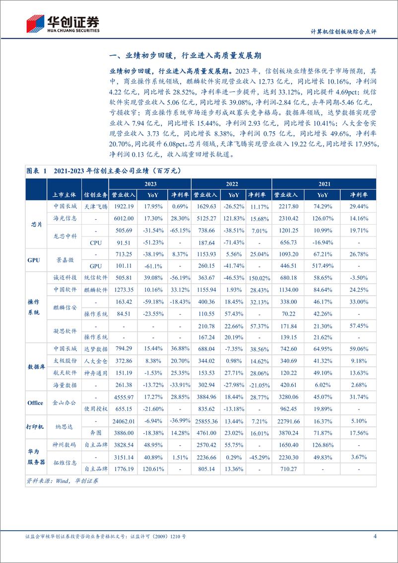 《计算机行业信创板块综合点评：久久为功，信创发展进入全新阶段-240508-华创证券-11页》 - 第4页预览图