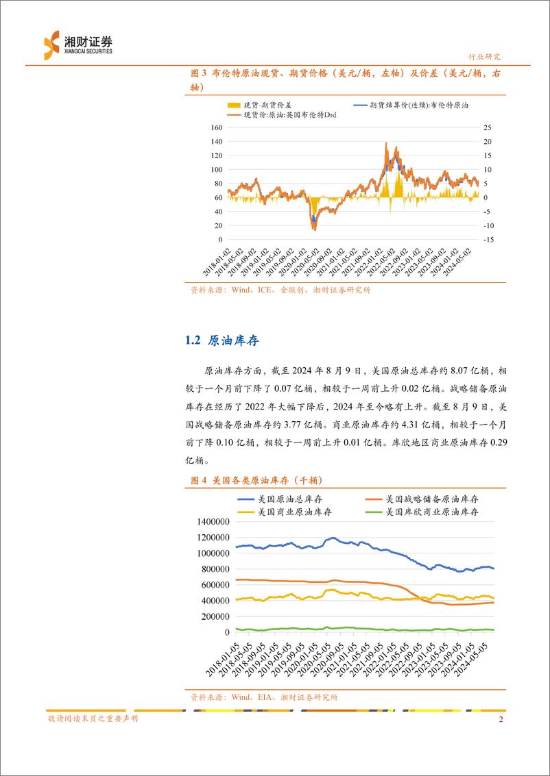 《石油石化行业动态分析：原油价格近期有所下跌，中长期有望高位震荡-240815-湘财证券-10页》 - 第2页预览图