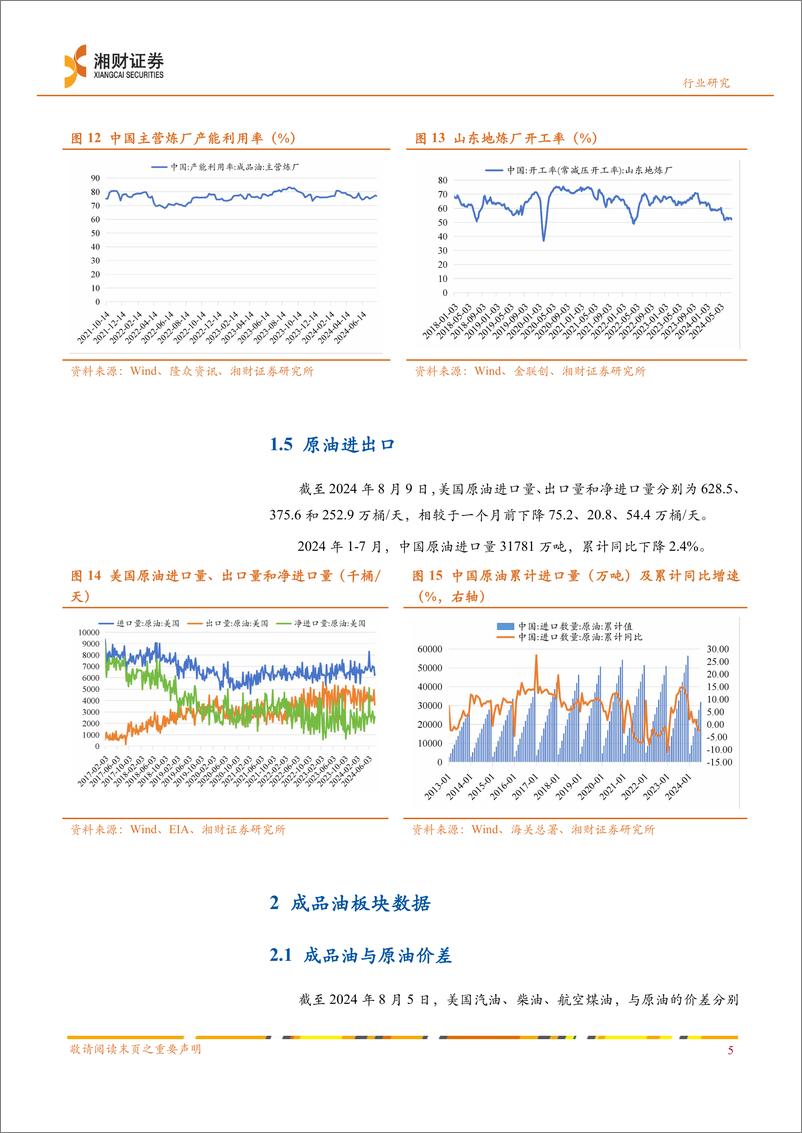 《石油石化行业动态分析：原油价格近期有所下跌，中长期有望高位震荡-240815-湘财证券-10页》 - 第5页预览图