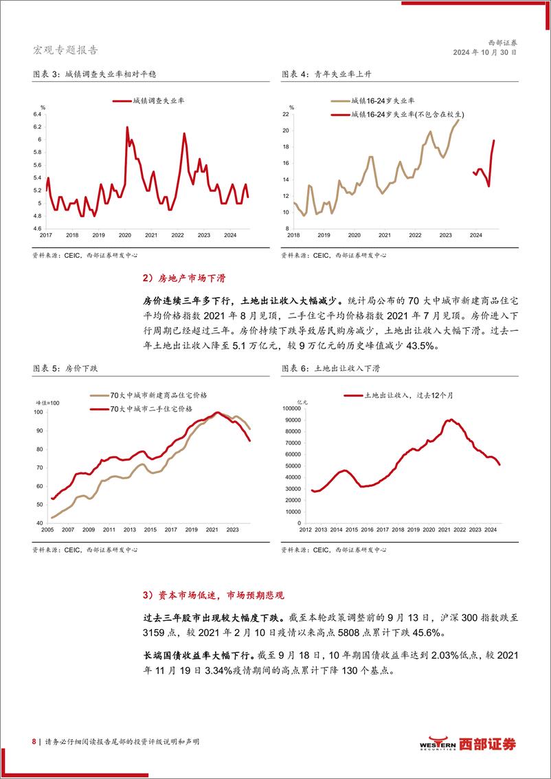 《本轮政策调整的几个核心问题：从政策驱动到经济驱动-241030-西部证券-18页》 - 第8页预览图