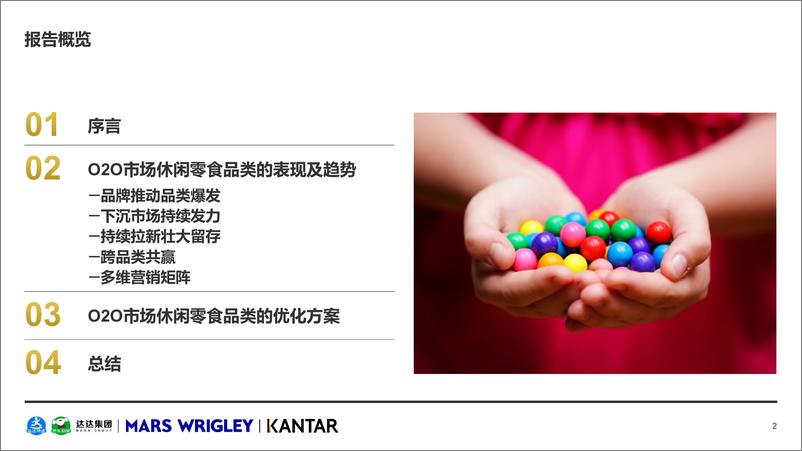 《2021年O2O休闲零食品类白皮书-达达集团&玛氏箭牌&凯度-2021.11-45页》 - 第3页预览图