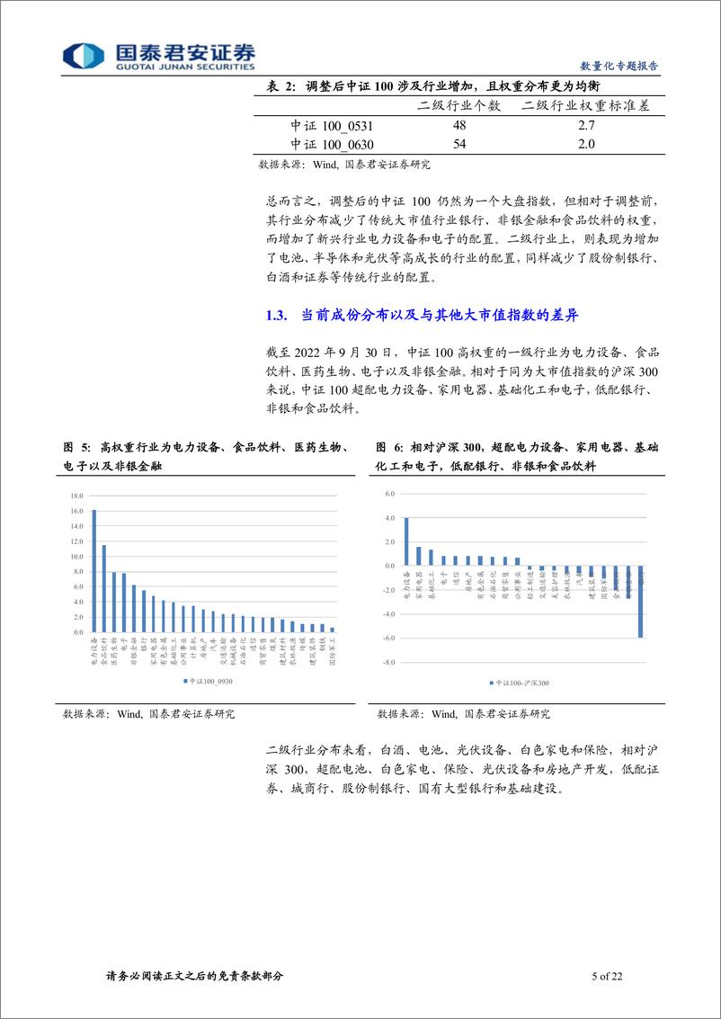 《富国中证100ETF投资价值分析：捕捉时代的核心资产-20221018-国泰君安-22页》 - 第6页预览图