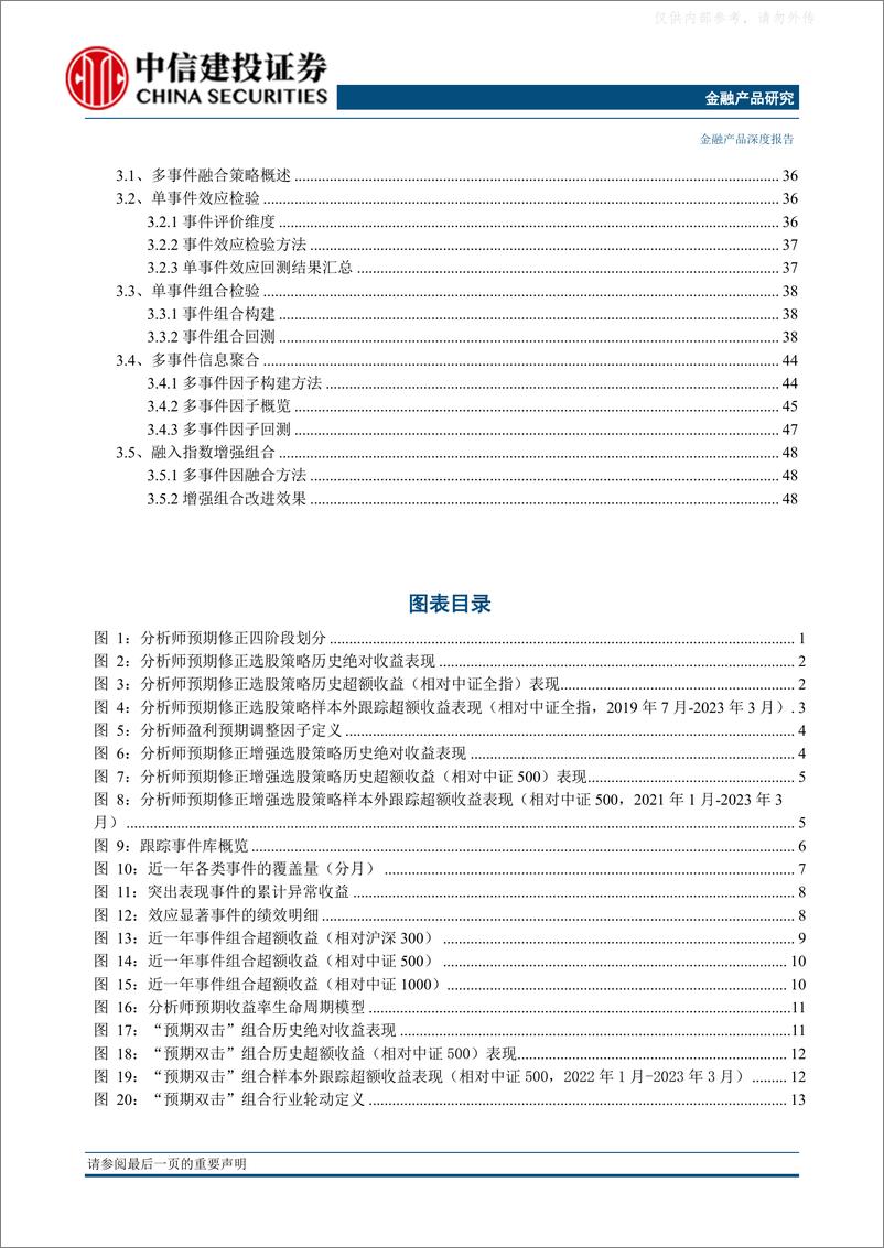 《中信建投-金融产品深度·2023年中期投资策略报告：无畏市场波动，“事件”增强正当时-230509》 - 第3页预览图