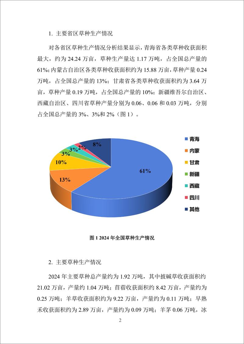 《国家林草局_2025年度全国草种供需分析报告》 - 第4页预览图