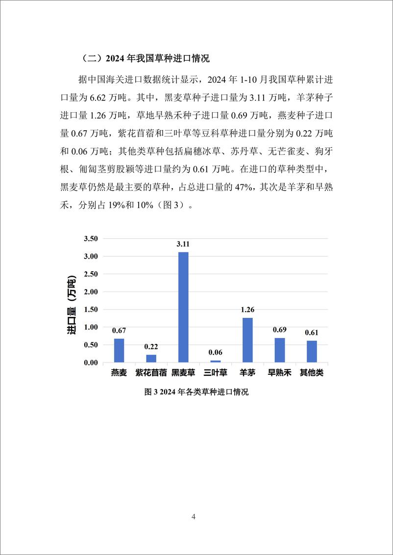 《国家林草局_2025年度全国草种供需分析报告》 - 第6页预览图