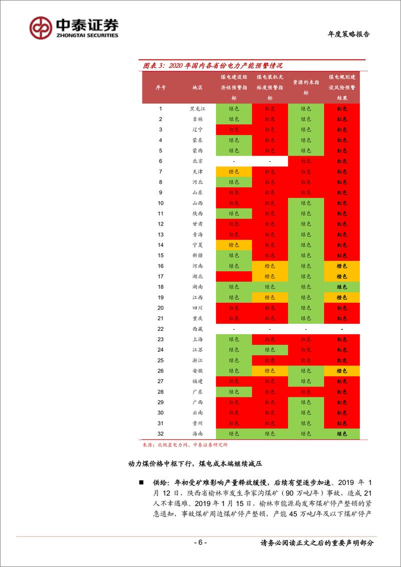 《公用事业行业2020年度投资策略报告：攻守兼备，良机初现-20191205-中泰证券-40主》 - 第7页预览图