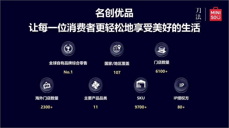 《名创优品全球化的增长密码》 - 第3页预览图