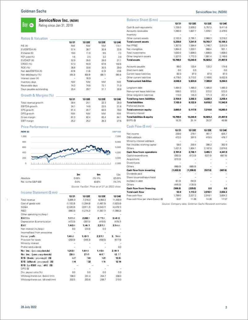 《ServiceNow Inc. (NOW Estimates largely derisked as waning macro backdrop incorporated in guide - 2Q22 Results(1)》 - 第3页预览图