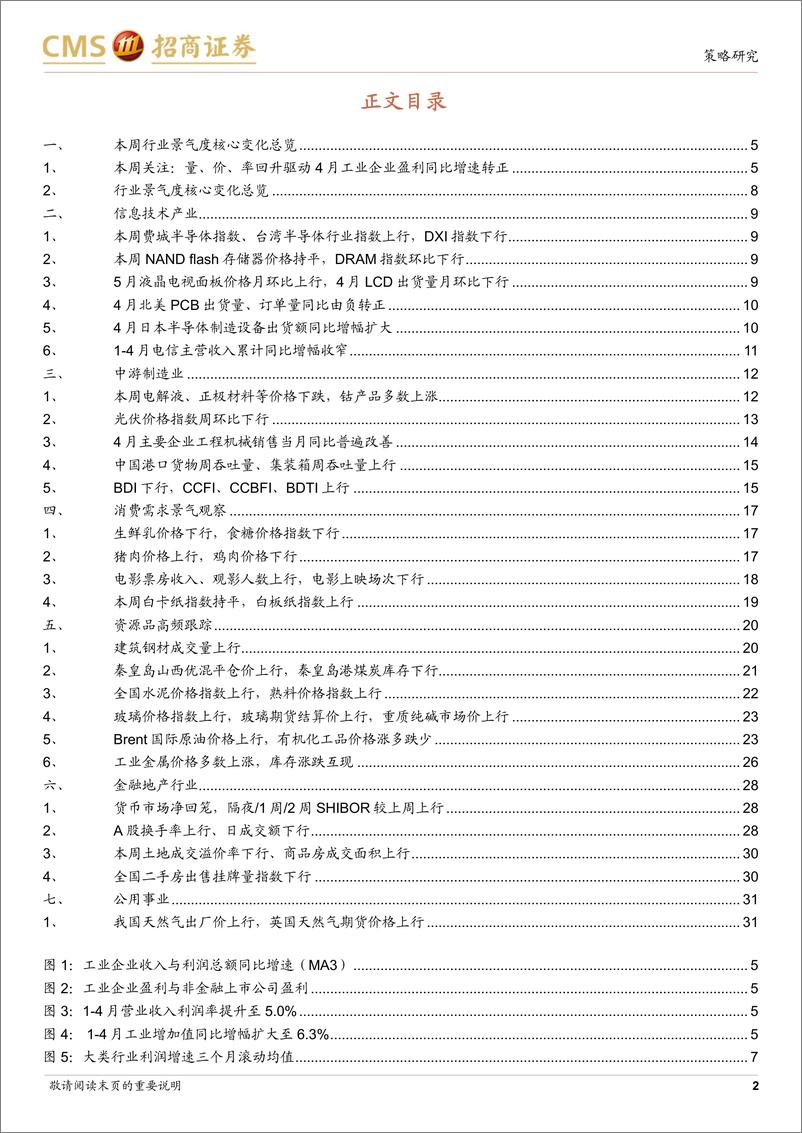 《行业景气观察：量、价、率回升驱动4月工业企业盈利恢复增长，资源品价格持续上行-240529-招商证券-32页》 - 第2页预览图