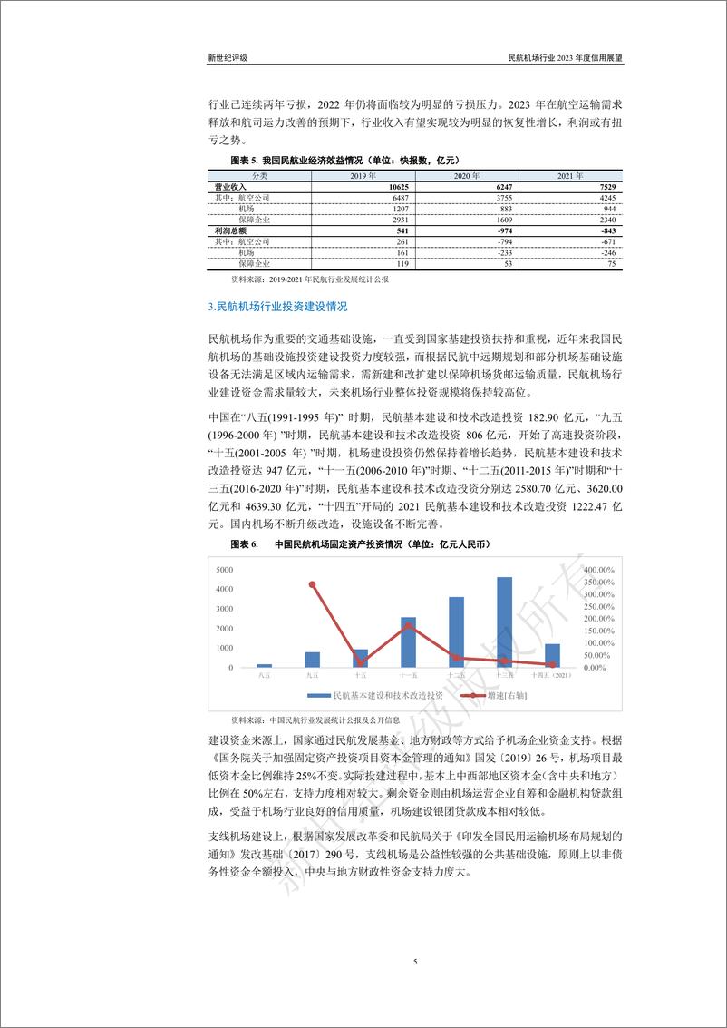 《新世纪评级-民航机场行业2023年度信用展望-16页》 - 第6页预览图