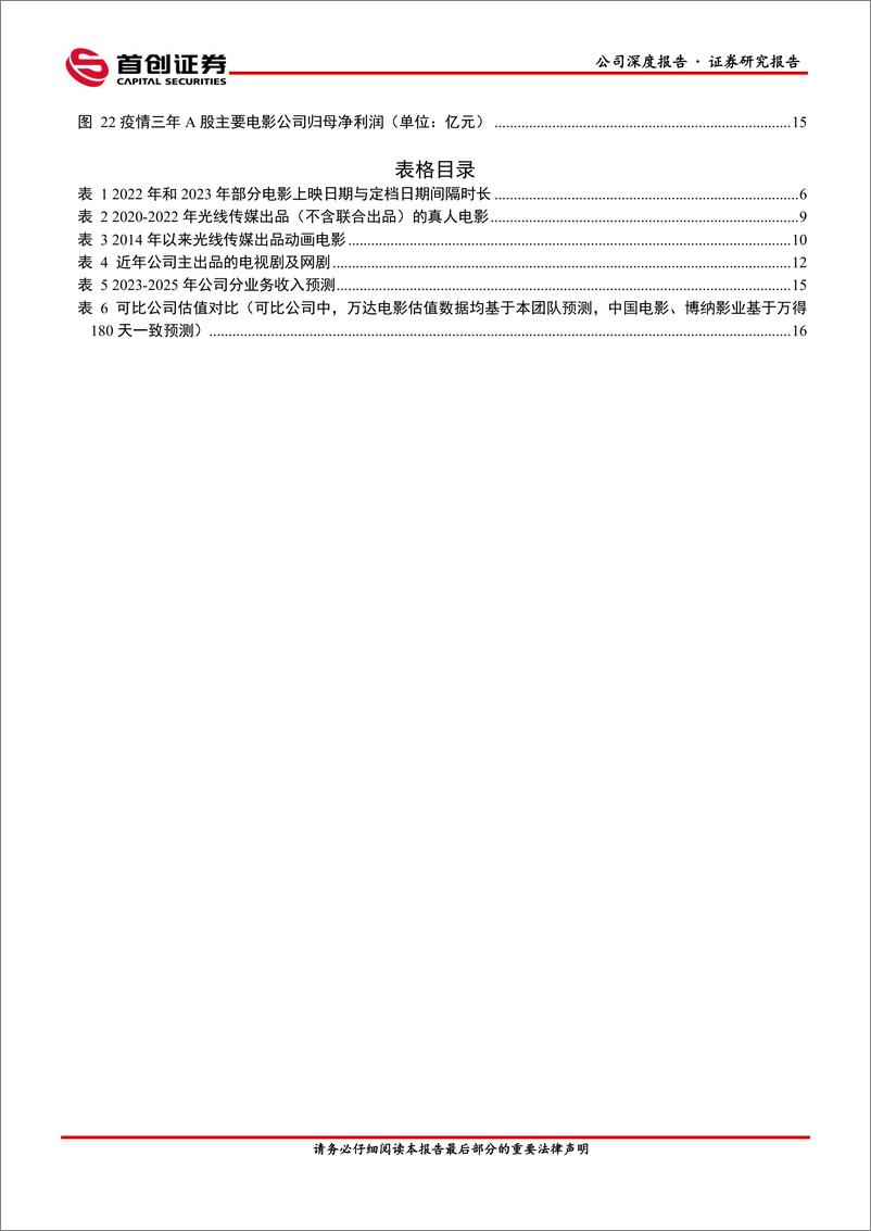 《深度报告-20240103-首创证券-光线传媒-300251.SZ-公司深度报电影工业化赋能主内容释放乘势加211mb》 - 第3页预览图