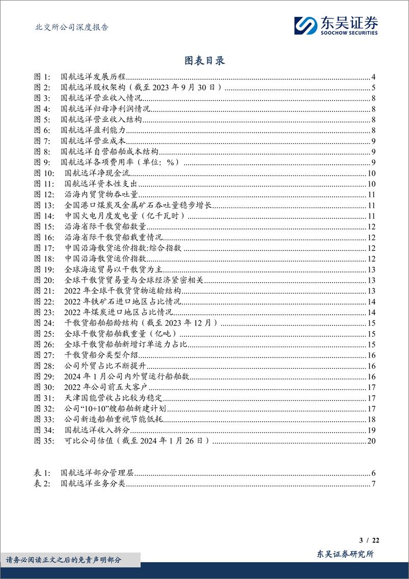 《深度报告-20240130-东吴证券-干散货运领先企优化运力结构助力业绩高221mb》 - 第3页预览图