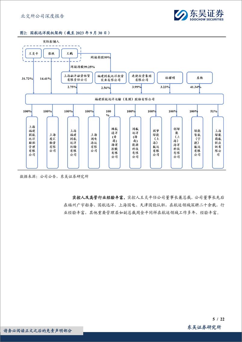 《深度报告-20240130-东吴证券-干散货运领先企优化运力结构助力业绩高221mb》 - 第5页预览图