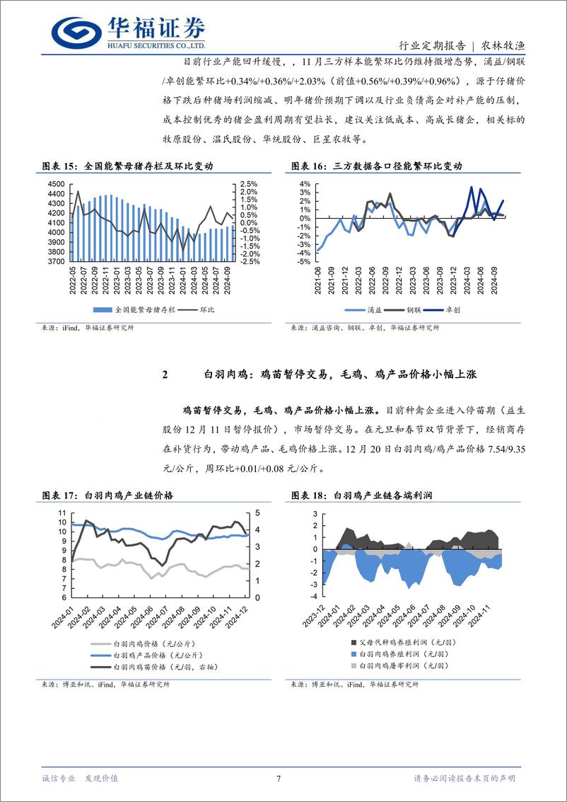 《农林牧渔行业定期报告：供应压力仍存，冬至猪价承压-241223-华福证券-13页》 - 第7页预览图