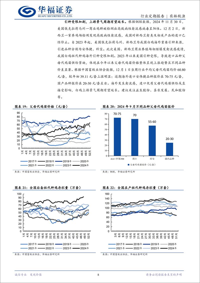 《农林牧渔行业定期报告：供应压力仍存，冬至猪价承压-241223-华福证券-13页》 - 第8页预览图