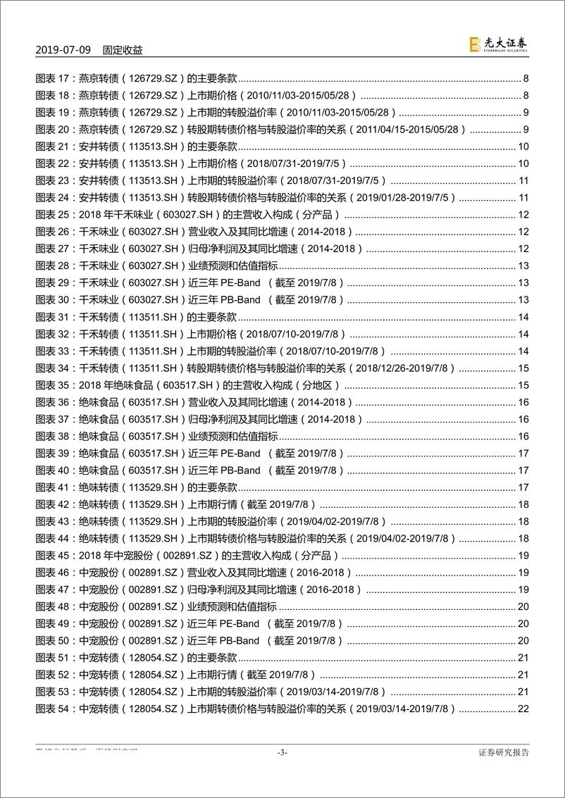 《重点行业可转债研究系列之一：食品饮料行业市盈率处高位，存量券加速转股-20190709-光大证券-23页》 - 第4页预览图