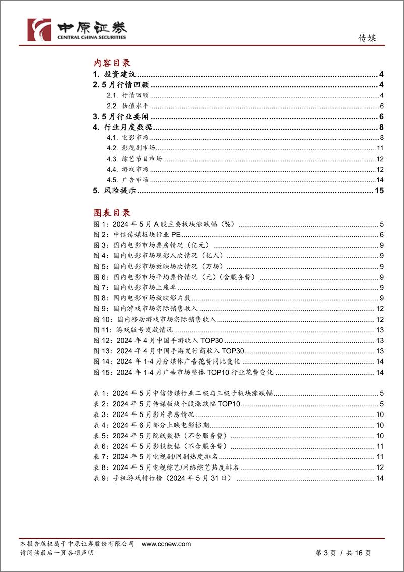 《传媒行业月报：暑期文化娱乐消费旺季将至，关注电影、游戏定档进展-240612-中原证券-16页》 - 第3页预览图