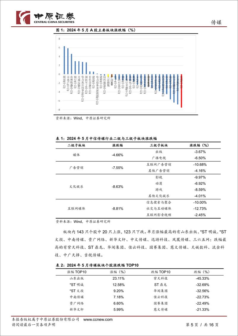 《传媒行业月报：暑期文化娱乐消费旺季将至，关注电影、游戏定档进展-240612-中原证券-16页》 - 第5页预览图