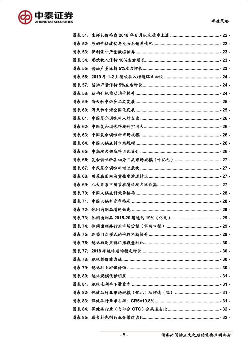 《食品饮料行业2019年中期策略：龙头引航，国改有望助力-20190609-中泰证券-44页》 - 第6页预览图