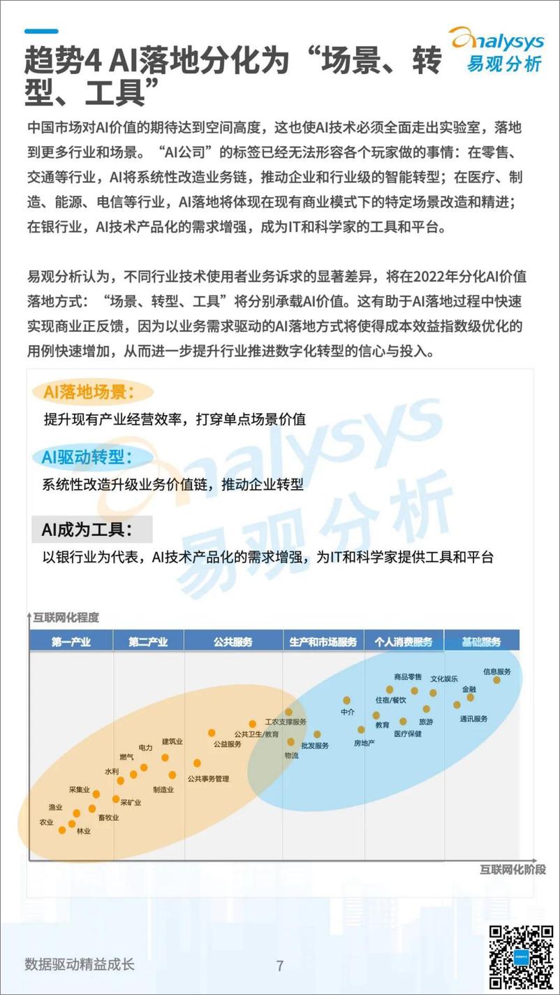 《2022数字经济全景白皮书-2022年企业数字化技术应用10大趋势-易观分析》 - 第7页预览图