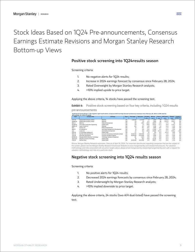 《Morgan Stanley-China Equity Strategy 1Q24 Pre-announcements Similar Patte...-107901840》 - 第5页预览图