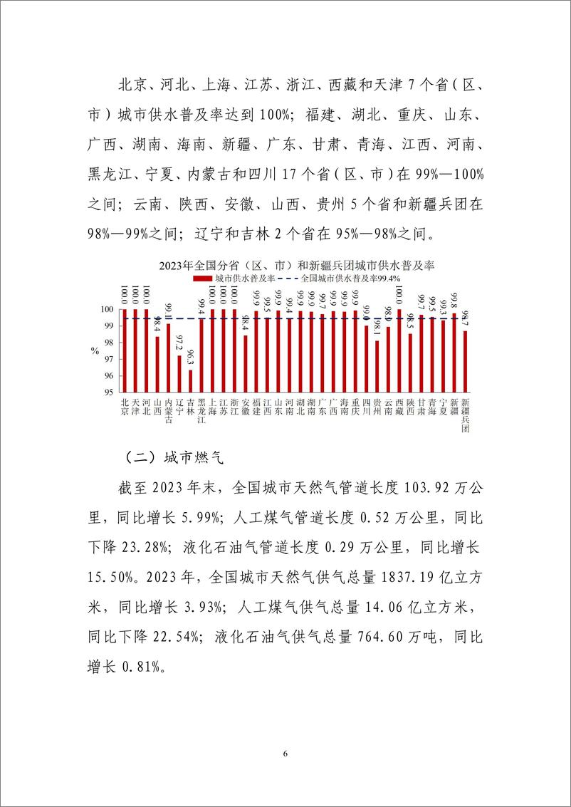 《2023年中国城市建设状况公报-24页》 - 第8页预览图