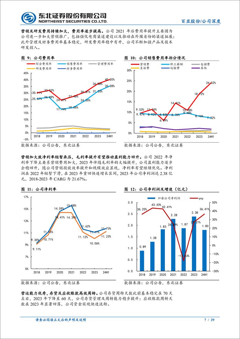 《百亚股份(003006)电商突破与外围拓展并行，产品迭代开启个护新篇章-240814-东北证券-29页》 - 第7页预览图